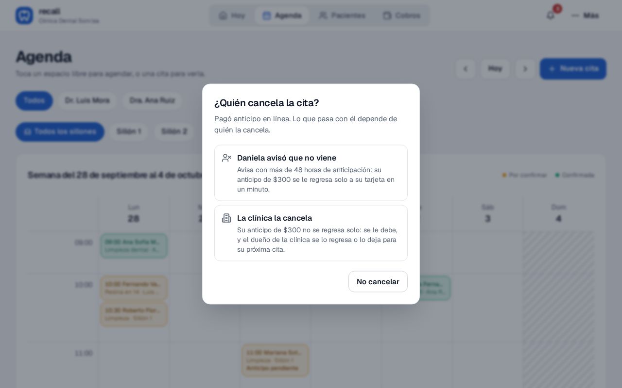 Diálogo ¿Quién cancela la cita? de Recall con las opciones Daniela avisó que no viene, con su anticipo de $300 que se regresa solo, y La clínica la cancela, con el anticipo que se le debe