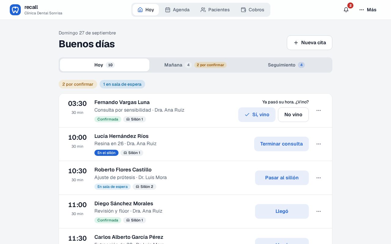 Pantalla Hoy de Recall vista por recepción: la fecha, Nueva cita, las pestañas Hoy, Mañana y Seguimiento con sus contadores, los chips por confirmar y en sala de espera, y las citas del día en orden con su estado y su botón