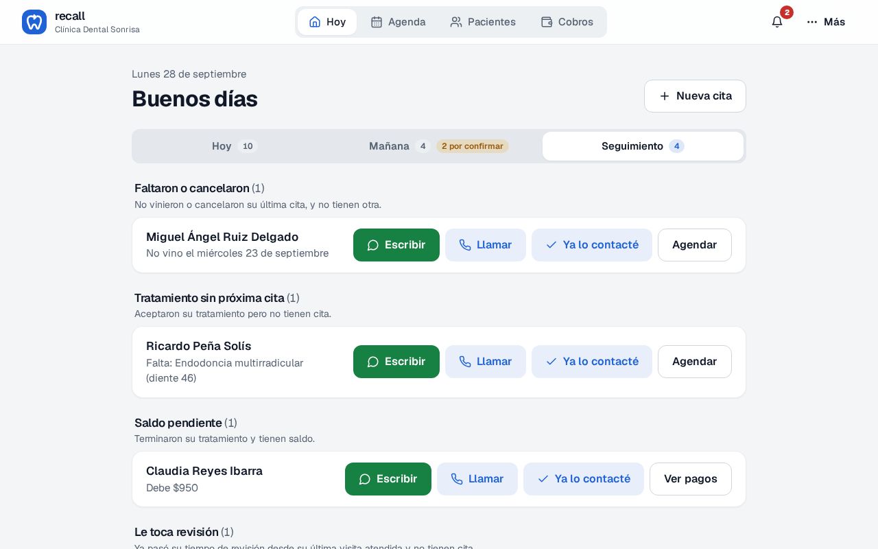 Pestaña Seguimiento de Hoy en Recall con los grupos Faltaron o cancelaron, Tratamiento sin próxima cita y Saldo pendiente, cada paciente con los botones Escribir, Llamar, Ya lo contacté y Agendar o Ver pagos