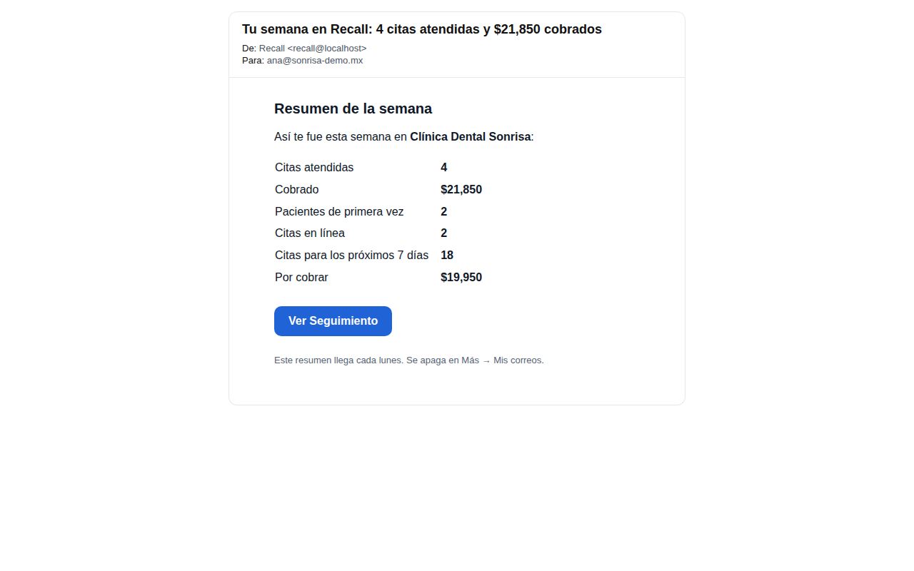 Correo Resumen de la semana de Recall a la dueña: 4 citas atendidas, $21,850 cobrados, 2 pacientes de primera vez, 2 citas en línea, 18 citas para los próximos 7 días y $19,950 por cobrar, con el botón Ver Seguimiento