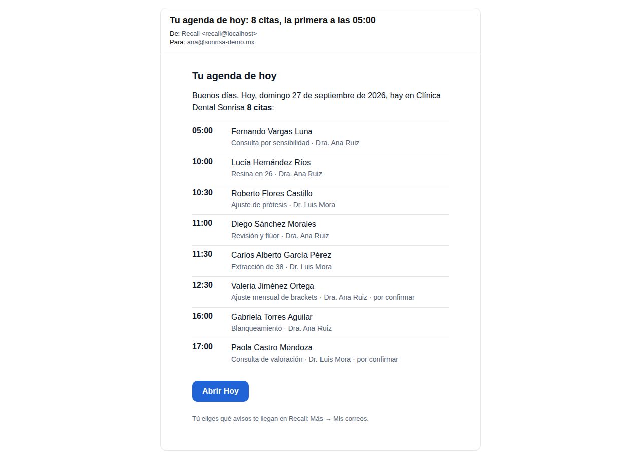 Correo Tu agenda de hoy de Recall a la Dra. Ana Ruiz con las citas del día de la clínica en orden: hora, paciente, motivo y dentista