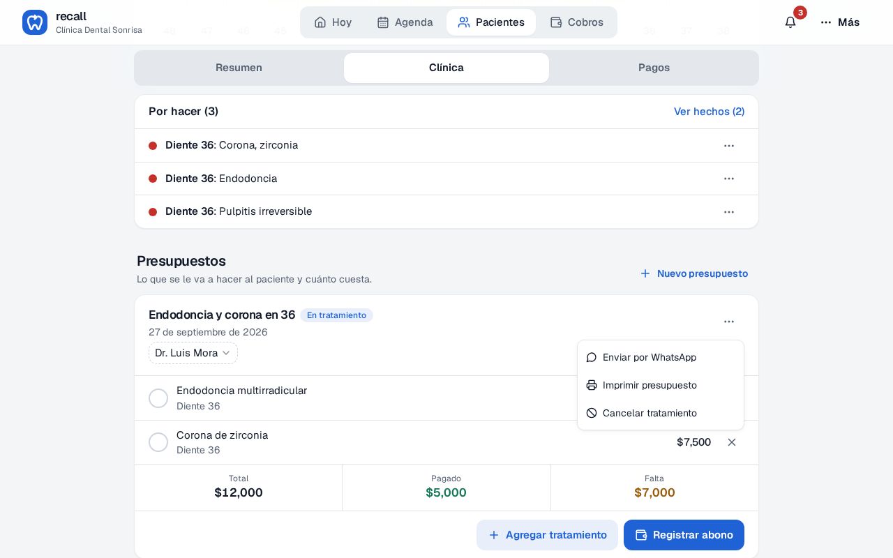 Menú de opciones del presupuesto Endodoncia y corona en 36 con Enviar por WhatsApp, Imprimir presupuesto y Cancelar tratamiento