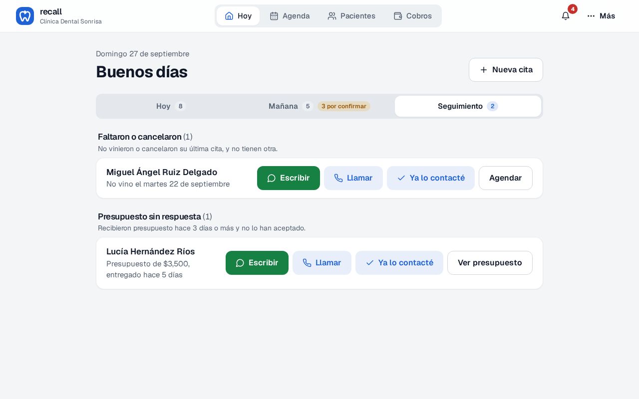 Pestaña Seguimiento de Hoy con el grupo Presupuesto sin respuesta: Lucía Hernández Ríos, presupuesto de $3,500 entregado hace 5 días, con los botones Escribir y Ver presupuesto