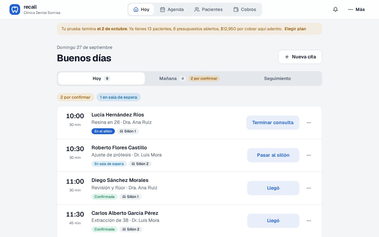 Pantalla Hoy de Recall con la franja Tu prueba termina el 2 de octubre, ya tienes 13 pacientes, 6 presupuestos abiertos y $12,950 por cobrar, con el enlace Elegir plan