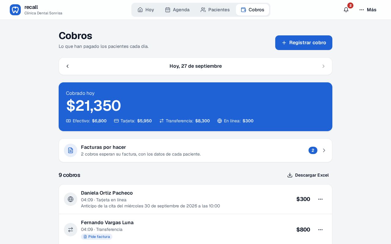 Pantalla Cobros de Recall vista por la recepcionista, con los cobros del día por efectivo, tarjeta y transferencia