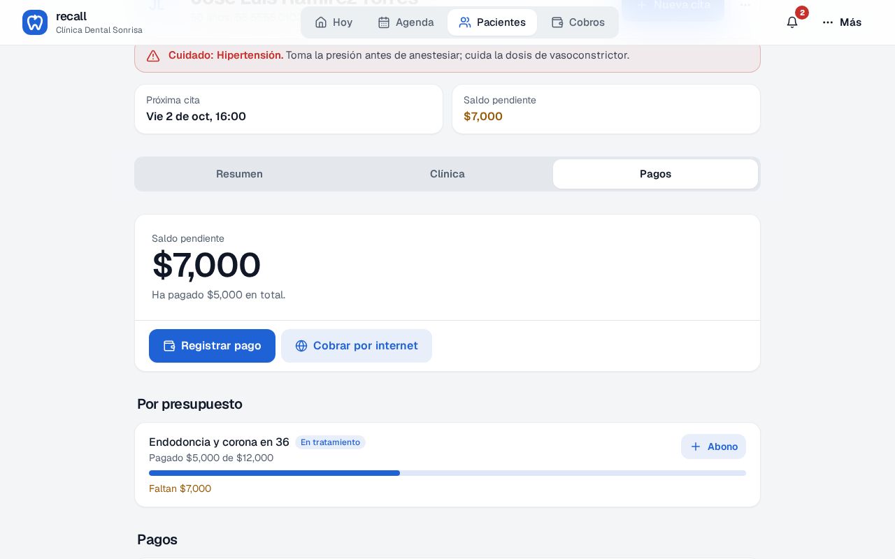 Pestaña Pagos de la ficha de José Luis Ramírez Torres con Saldo pendiente $7,000, Ha pagado $5,000 en total, y en Por presupuesto Endodoncia y corona en 36, En tratamiento, Pagado $5,000 de $12,000, Faltan $7,000 y el botón Abono