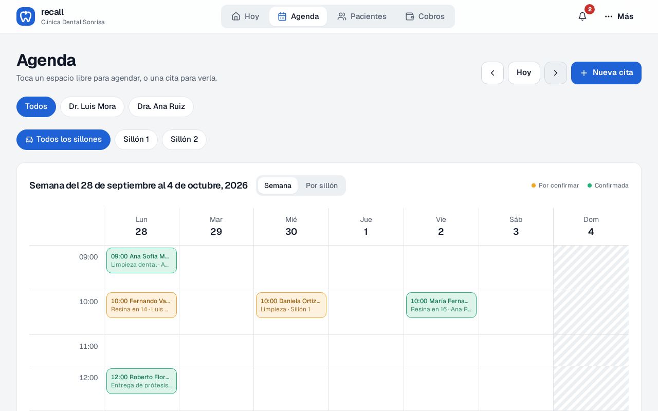 Agenda semanal de Recall de la próxima semana con las citas ya capturadas por día y hora