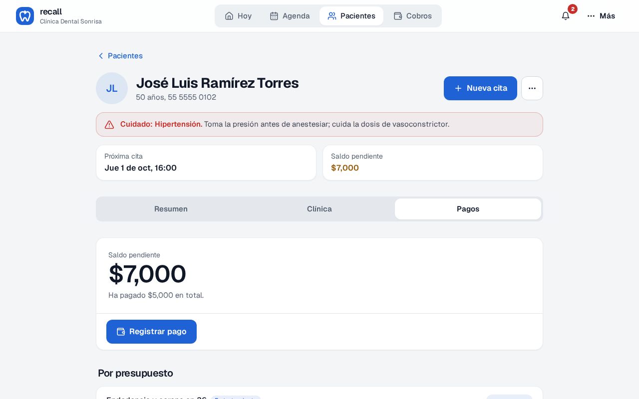 Pestaña Pagos de la ficha de José Luis Ramírez en Recall con su presupuesto de endodoncia y corona, lo pagado y lo que falta
